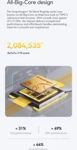 POCO F7 （Promotional product limited to 100 units） - Image 2